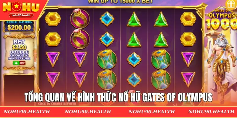 Tổng quan về game nổ hũ cổng trời Olympus